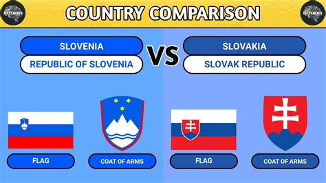 difference between slovenia and slovakia